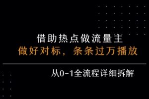 借力热点，乘顺风车玩流量主，条条过万播放， 每月收益5k+，从0-1全流程详细拆解