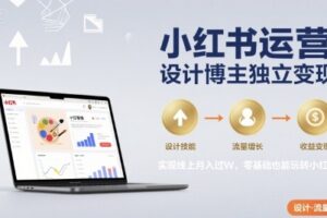 Coze扣子工作流一键生成批量人物雕塑短视频，保姆级教程-智能体搭建-项目实操