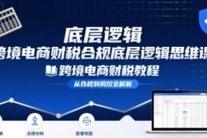 跨境电商财稅合规底层逻辑思维课-跨境电商财税教程