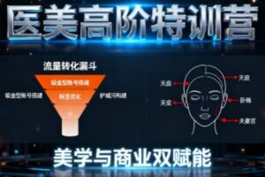 0-1000W医美高阶特训营课程，美学与商业双赋能